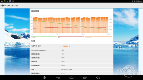 中柏EZpad 4s时尚版