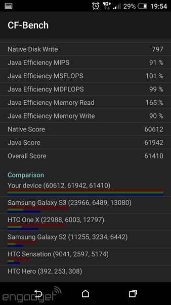 HTC A9ͼ