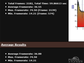 Terrans Force X799-970M-XE3