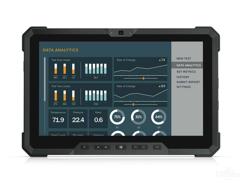 Latitude 12 Rugged Tabletͼ