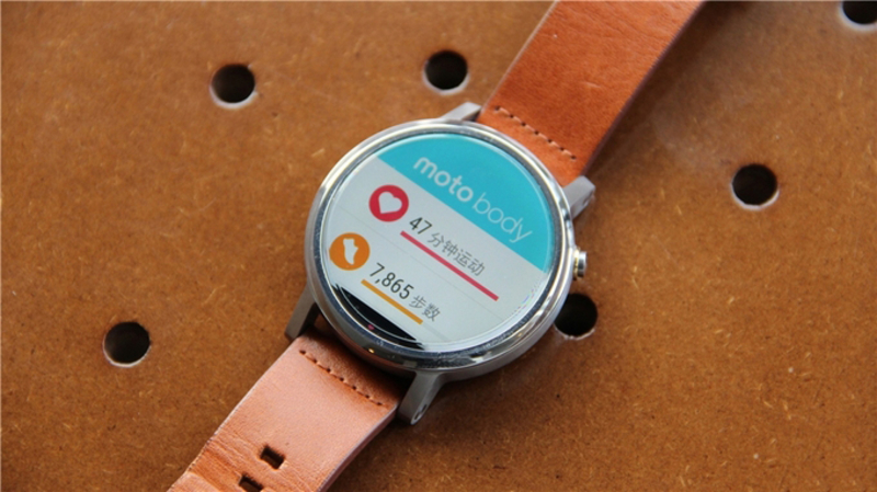 Moto360ͼ