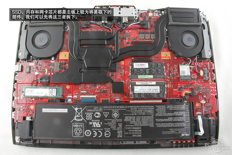 ROG GX700VOͼ