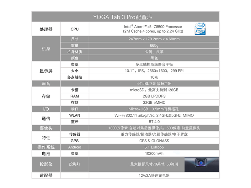 ͶӰƽYOGA Tab 3 Proͼ