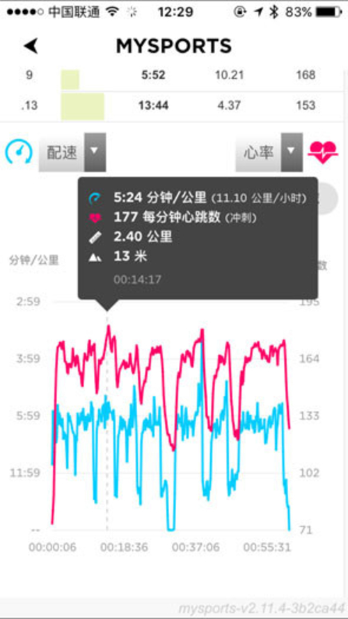 TomTom Spark系列智能手表