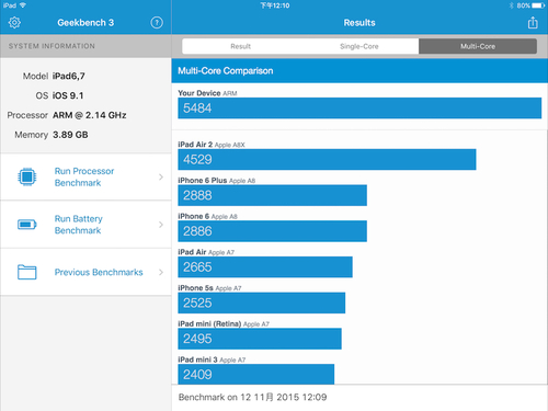 苹果12.9英寸iPad Pro(128GB/WLAN)