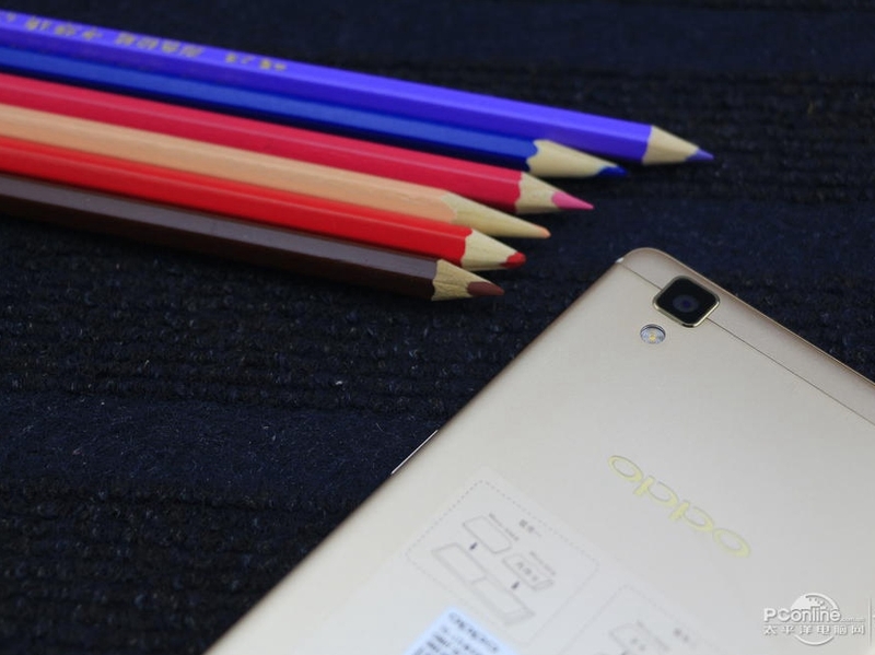 OPPO R7sƶͼ