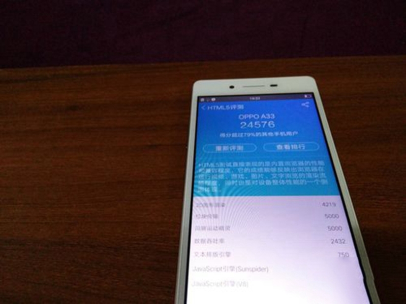 OPPO A33ȫͨͼ