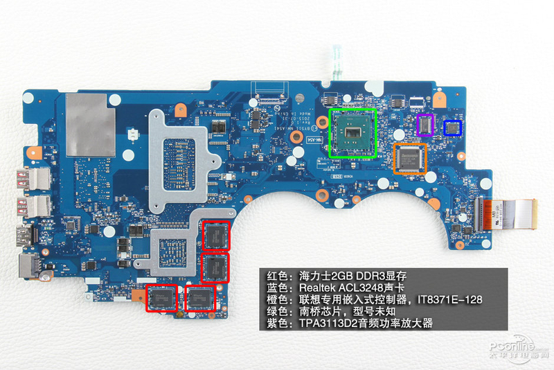 Y700-15ISK-IFI(4GB/500GB/2G)ͼ