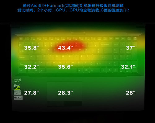 机械师黑鹰F57-D2光速版