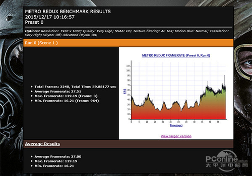 ROG GFX72VS