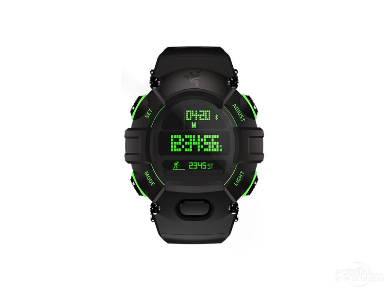 Nabu Watchֱͼ