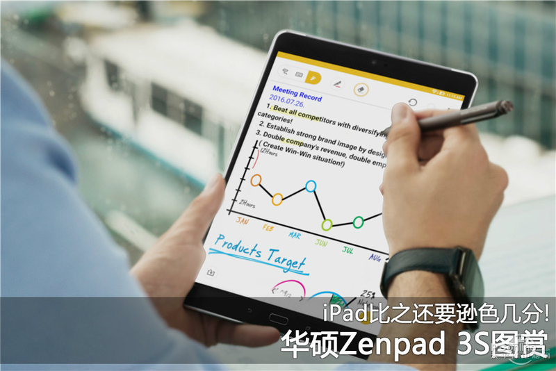 ˶ZenPad 3S 10(9.7)ͼ