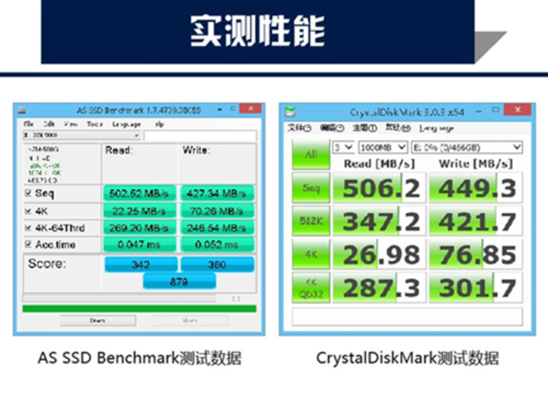 ʿصÿ쿭ϵK7M-500Gͼ