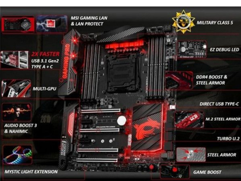 ΢X99A Gaming Pro Carbonͼ