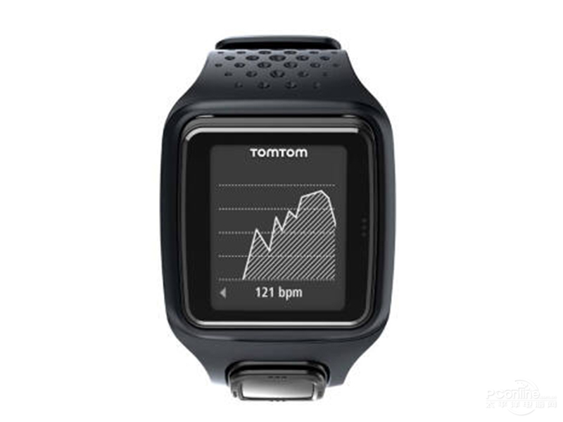 TomTom Berlin GPSܲ(֧NIKE+)ͼ