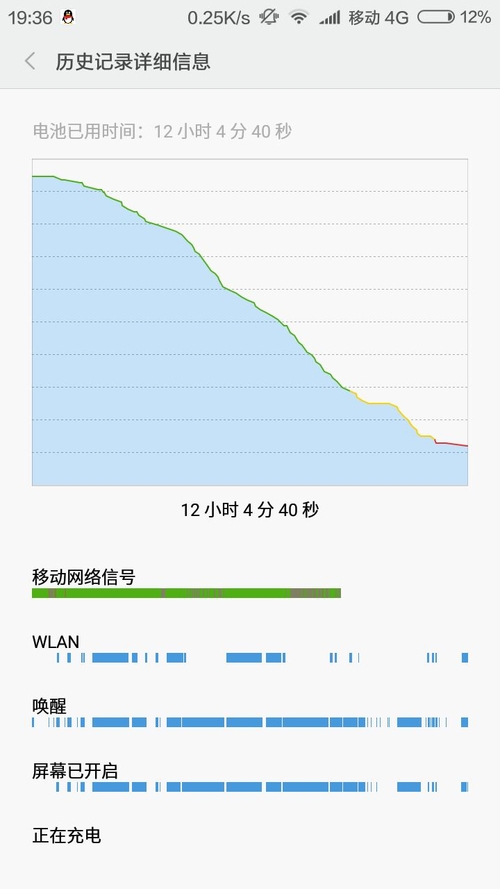 红米3S标准版