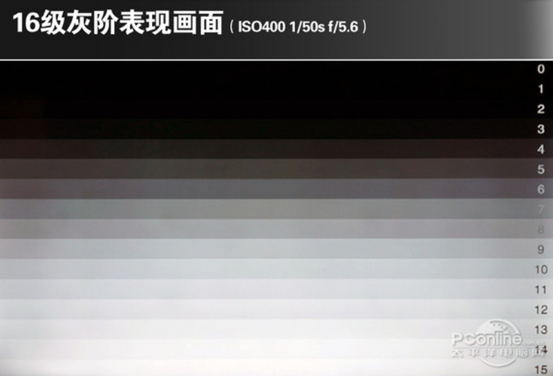 TCL D55A930Cͼ