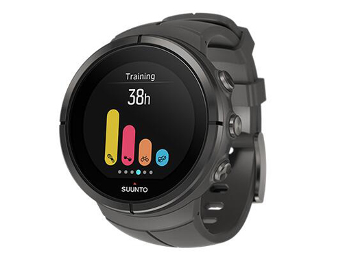 SUUNTO ˹ʹ Ұ4˶ͼ