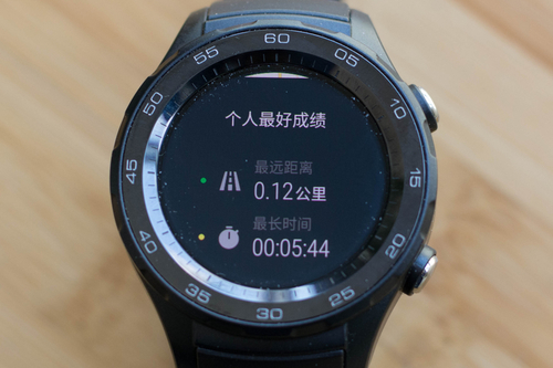 HUAWEI WATCH2 4G版