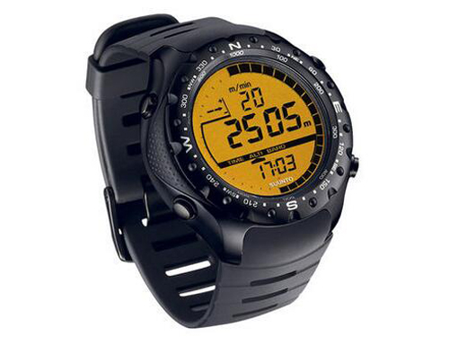 SUUNTO˹ʹʿбͼ