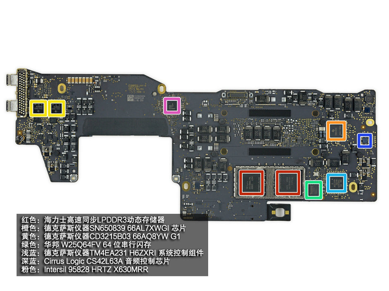 ƻ 13ӢMacBook Pro(MPXV2CH/A)ͼ