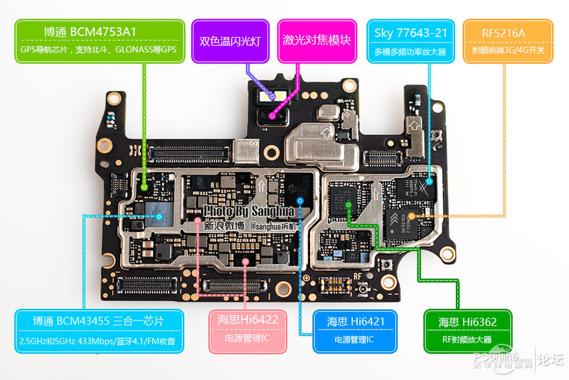 ҫ96GB RAMͼ