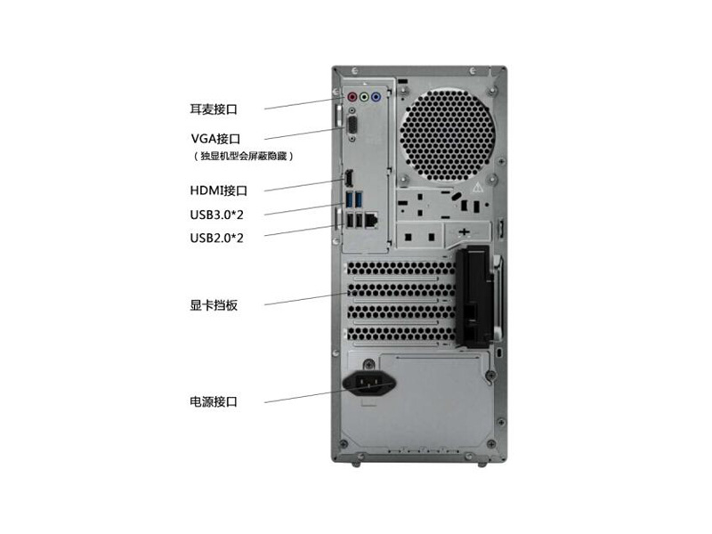 联想Ideacentre 720(i7-7700/16G/2T/4G显卡)