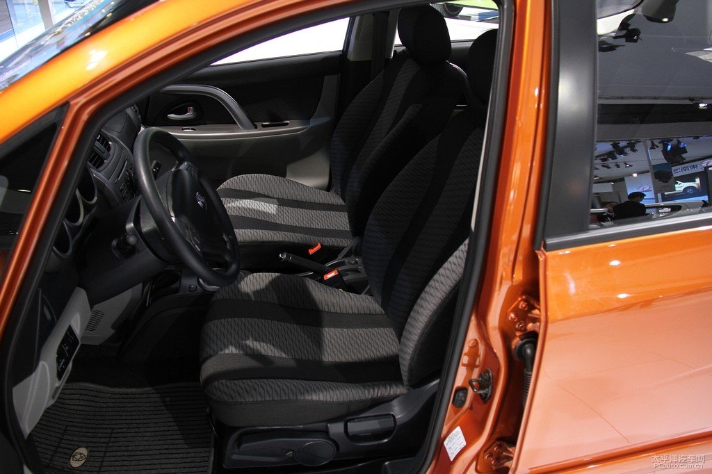 LCX20DƬ