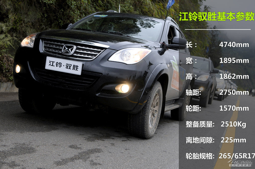 SS350DƬ