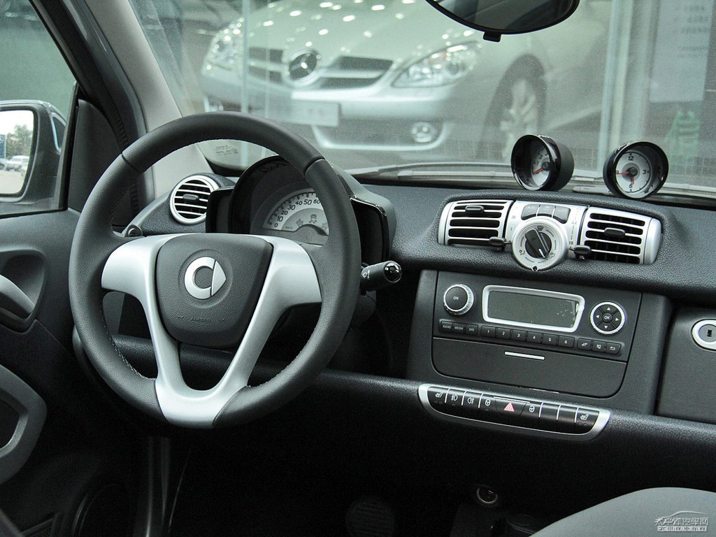 \{(ln)ɫsmart fortwo(ni)DƬ