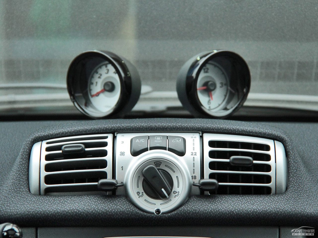 \{(ln)ɫsmart fortwo(ni)DƬ