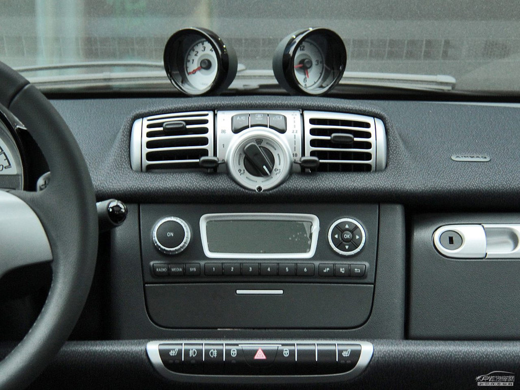 \{(ln)ɫsmart fortwo(ni)DƬ