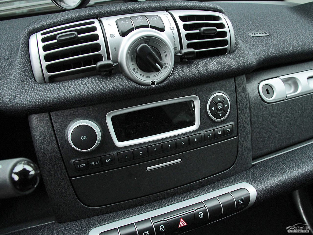 \{(ln)ɫsmart fortwo(ni)DƬ