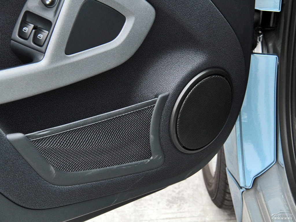 \{(ln)ɫsmart fortwo(ni)DƬ