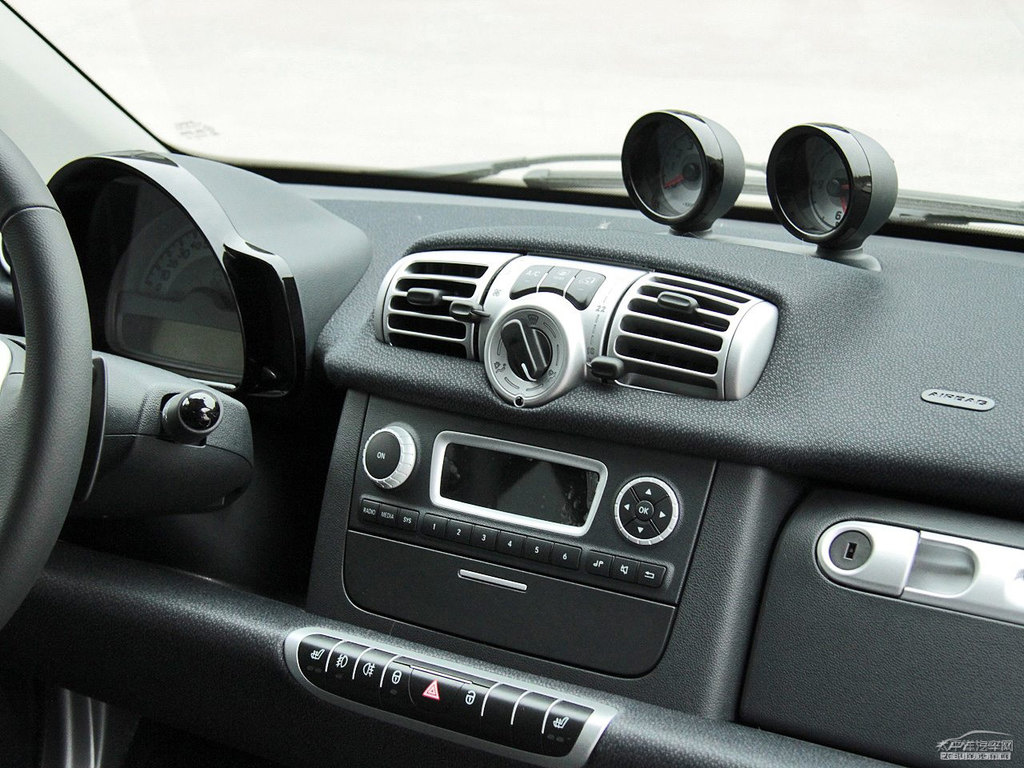 ˮsmart fortwo(ni)DƬ