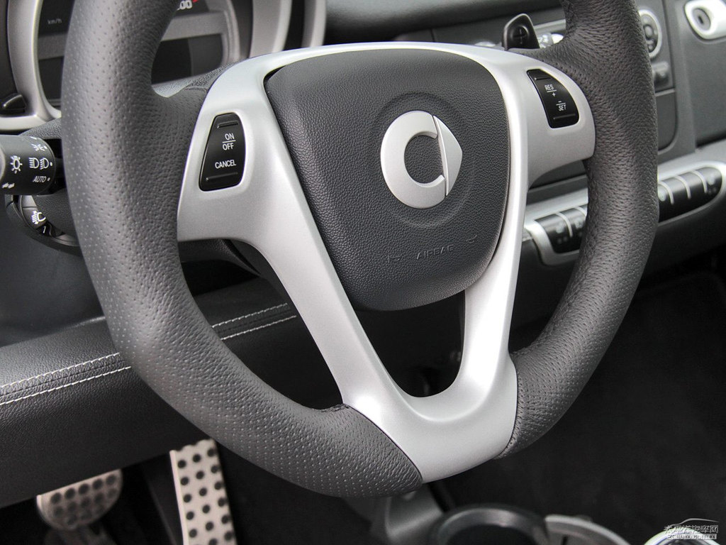 ɫsmart fortwo(ni)DƬ
