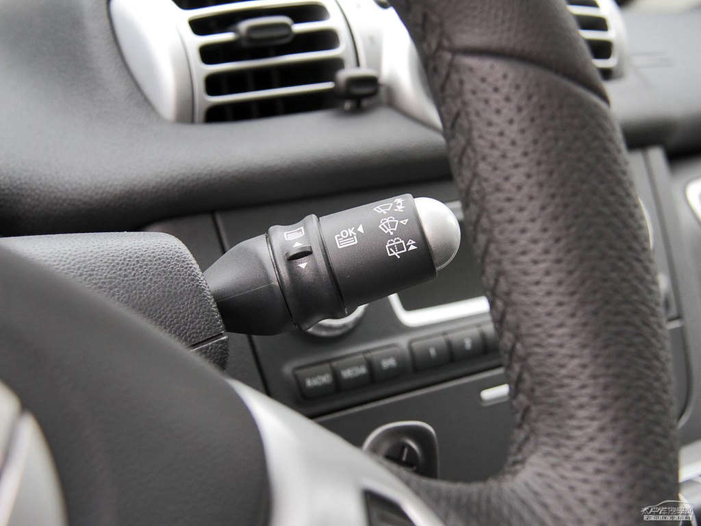 ɫsmart fortwo(ni)DƬ