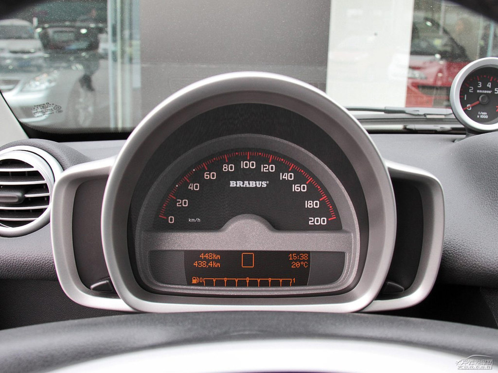 ɫsmart fortwo(ni)DƬ