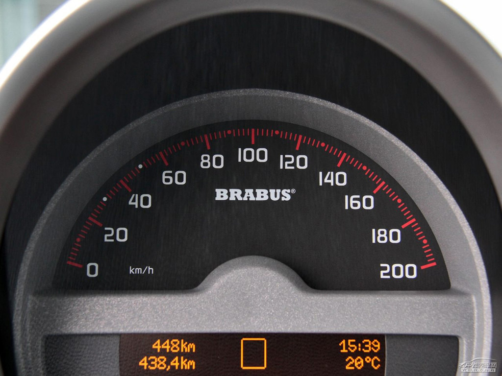 ɫsmart fortwo(ni)DƬ