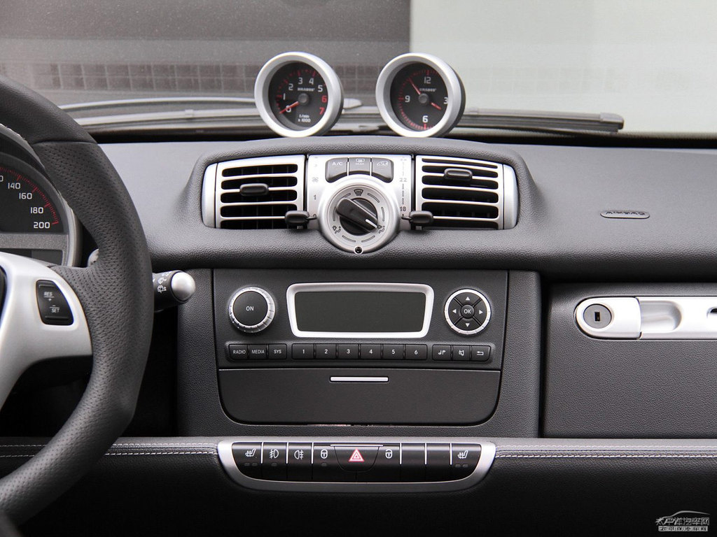 ɫsmart fortwo(ni)DƬ