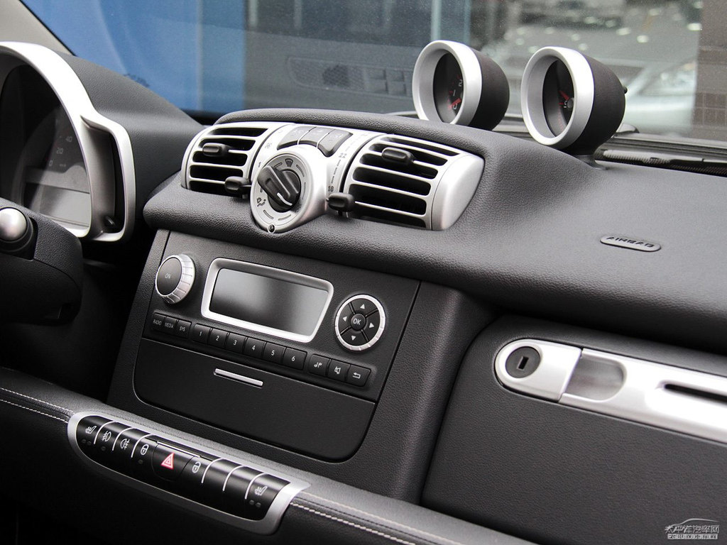 ɫsmart fortwo(ni)DƬ