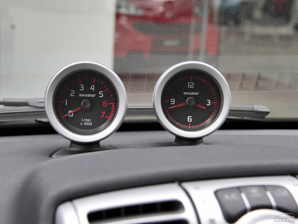 ɫsmart fortwo(ni)DƬ