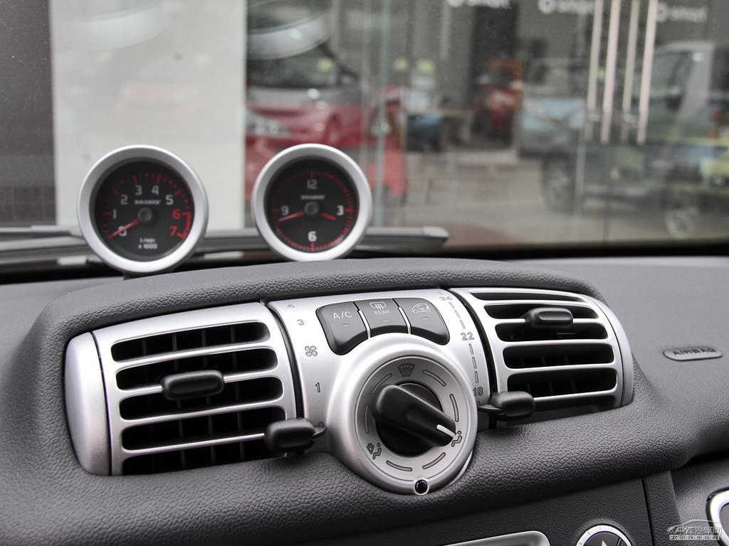 ɫsmart fortwo(ni)DƬ