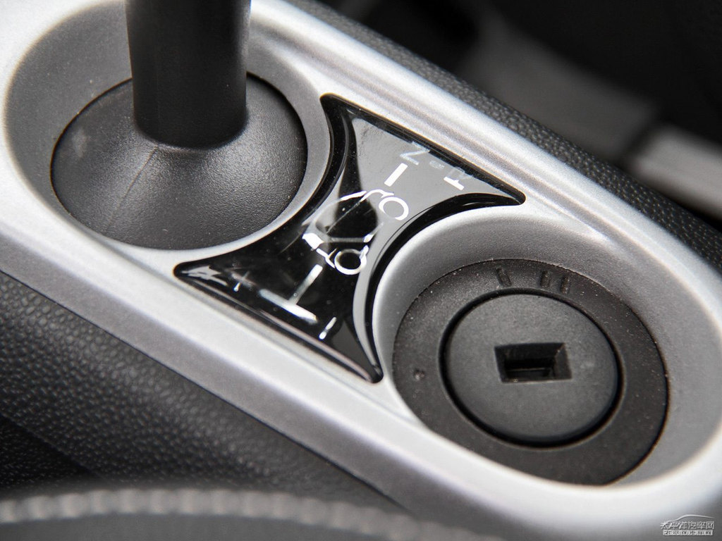 ɫsmart fortwo(ni)DƬ