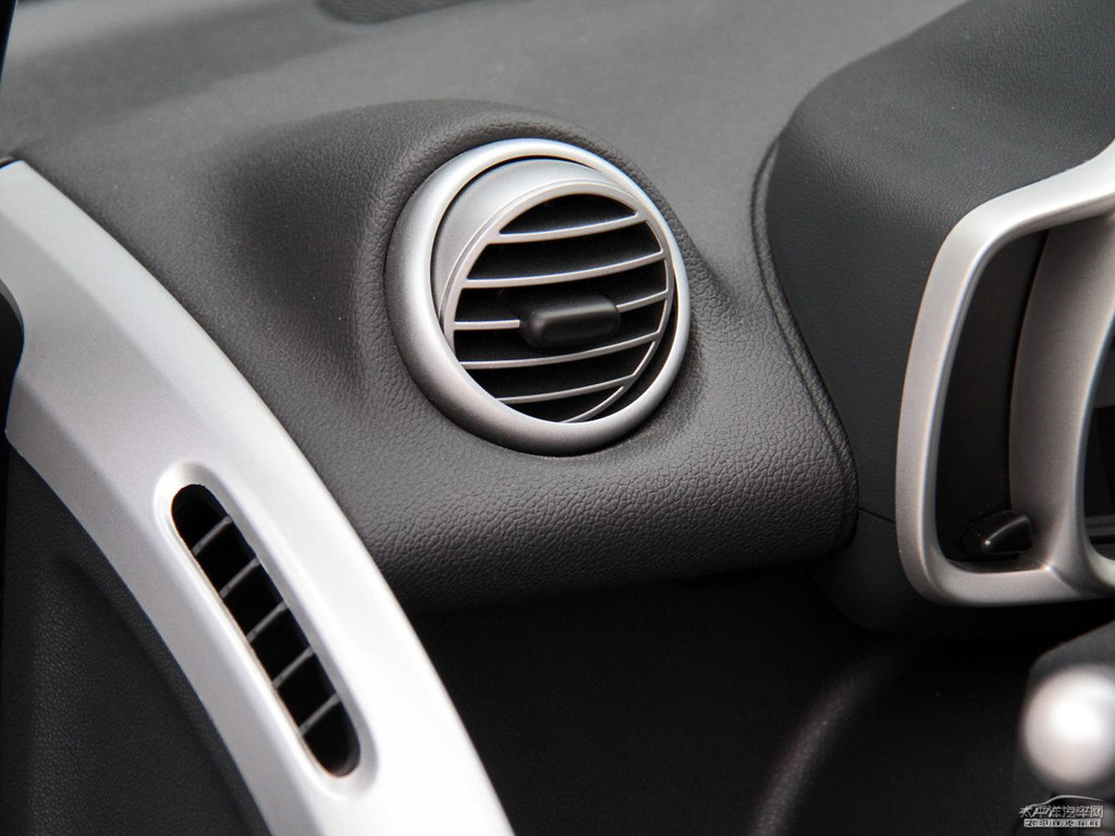 ɫsmart fortwo(ni)DƬ