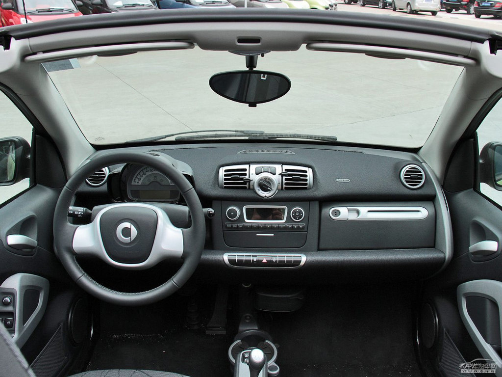 Gsmart fortwo(ni)DƬ