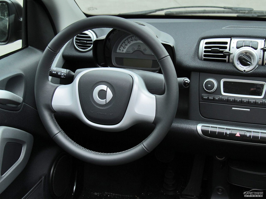 Gsmart fortwo(ni)DƬ