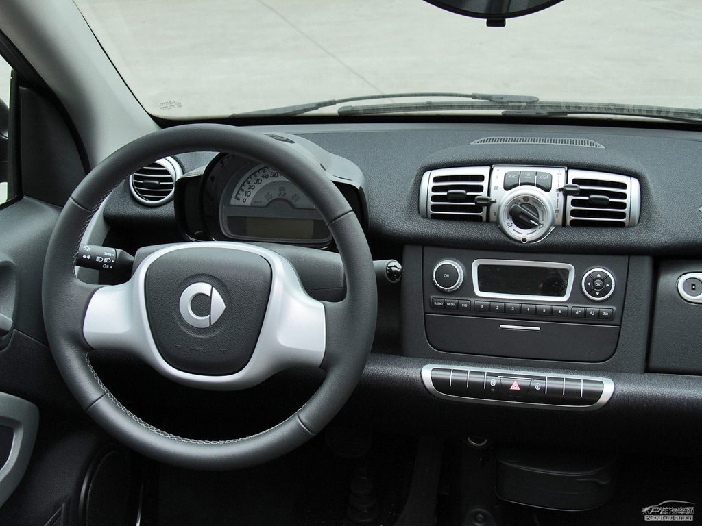 Gsmart fortwo(ni)DƬ