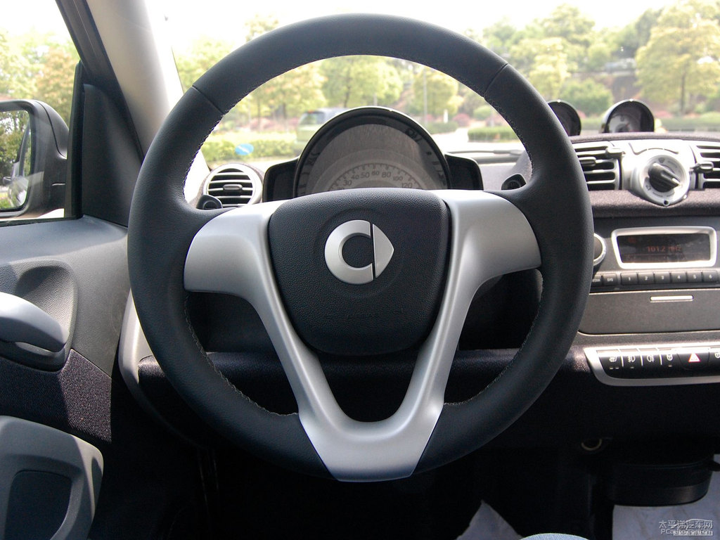 ɫsmart fortwo(ni)DƬ