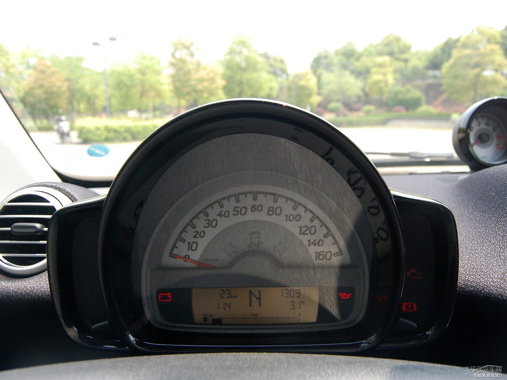 ɫsmart fortwo(ni)DƬ